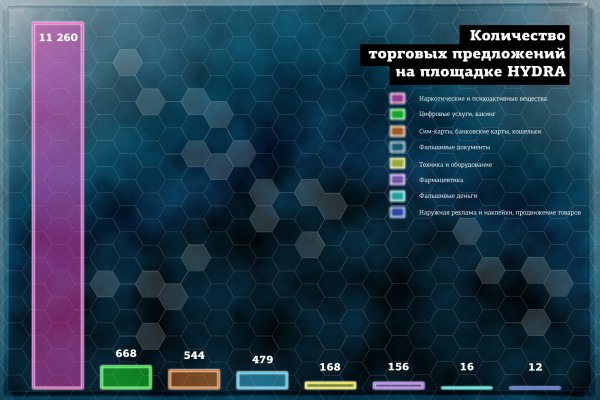 Ссылка на кракен тор kr2web in